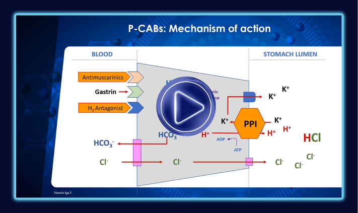 Video: Tegoprazan Tegoprazan, primer bloqueador competitivo de potasio para enfemermedades relacionadas al ácido gástrico.